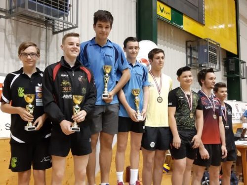 ASVÖ BVK 2019 Doppel U18