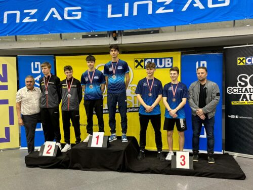Linz Raiffeisen Turnier U17 Team