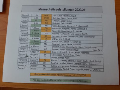 Mannschaftsaufstellungen Foto