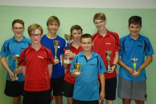 U18 Einzel