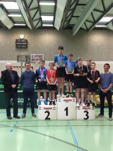 ÖM U13 Doppel